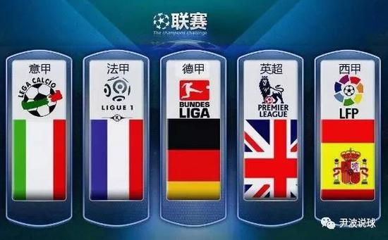 持续在国际